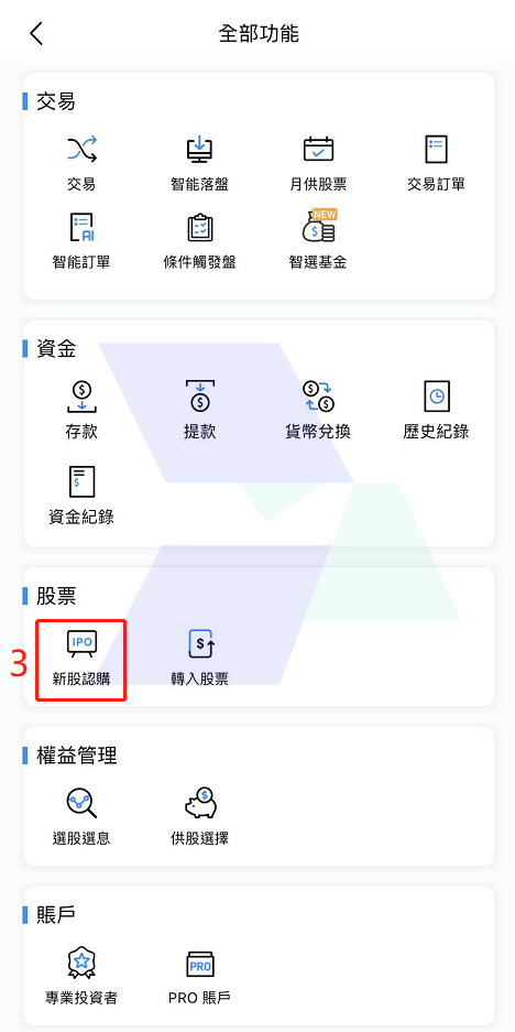 盈立证券usmart港股新股认购_hawkinsight